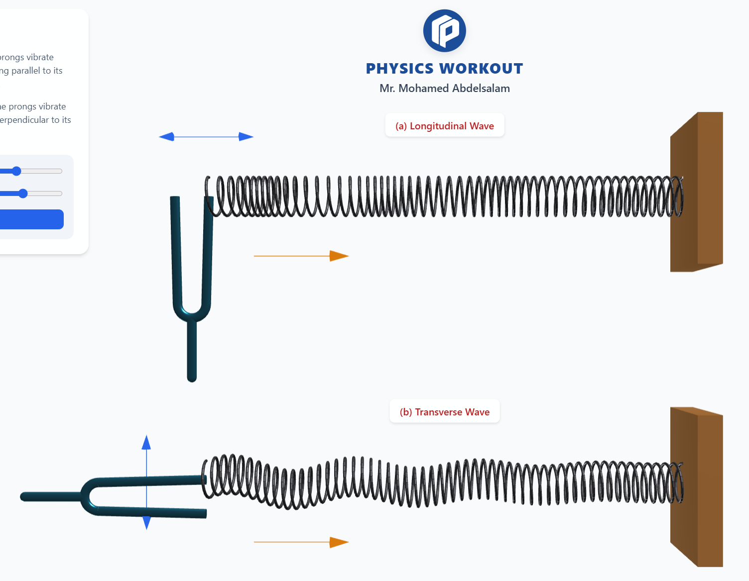 Tuning Fork Waves in a Spring simulation