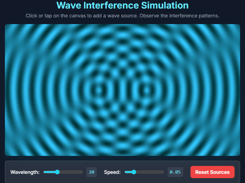 Wave Interference Simulation simulation